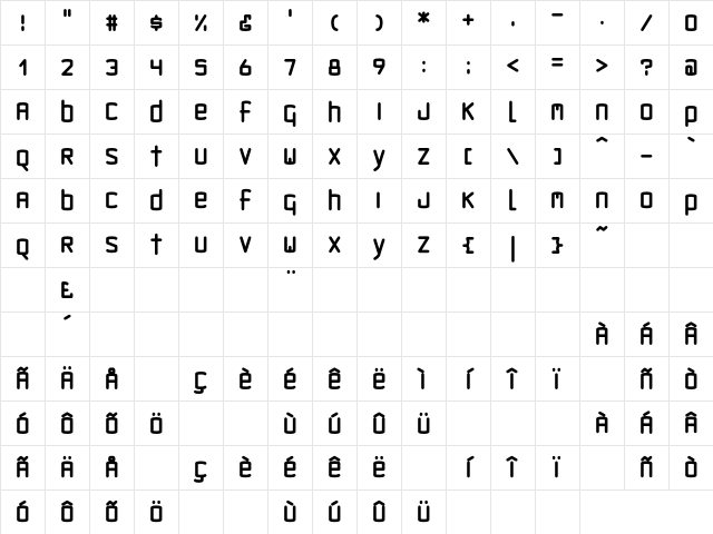 Sputnikk Regular Character Map