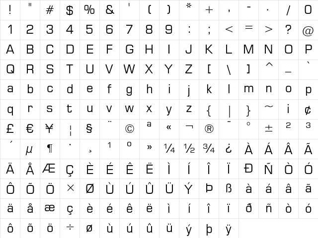 Square 721 Regular Character Map