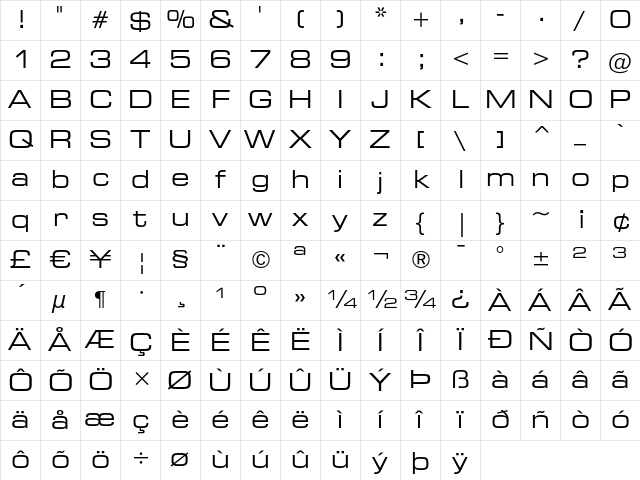 Square 721 Extended Character Map