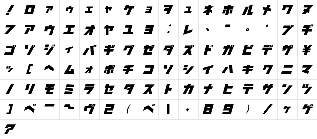 SsTaitohSquare Katakana Character Map