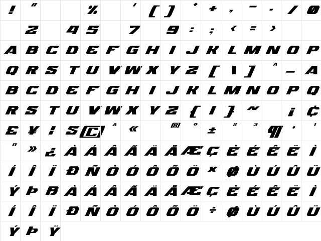 Stainless Italic Character Map