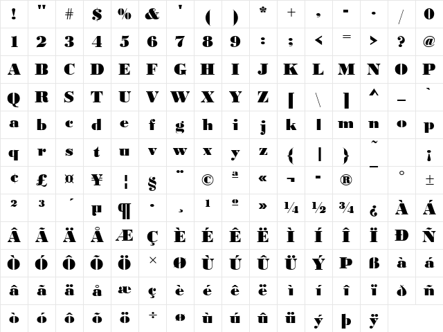 BodoniDBla Regular Character Map BodoniDBla Regular Character Map