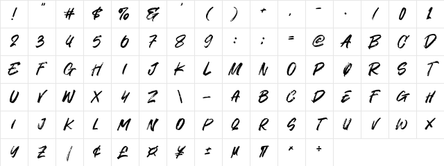 Standom Regular Character Map