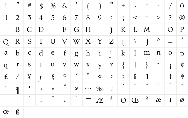 StanhopeLight Regular Character Map