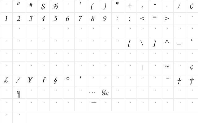 StanhopeLightItalicTab Regular Character Map