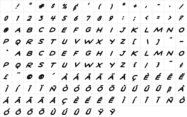 StanLee BoldItalic Character Map StanLee BoldItalic Character Map