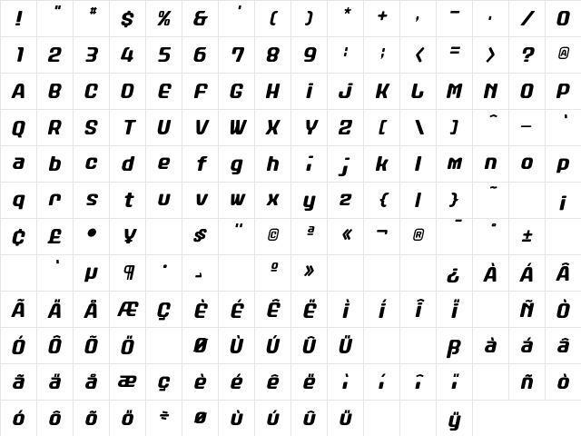 Stanley AlphabetOblique Character Map