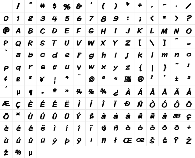 Komika Display Bold Character Map