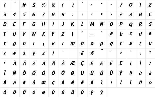 Star TrekTNGCrille Character Map