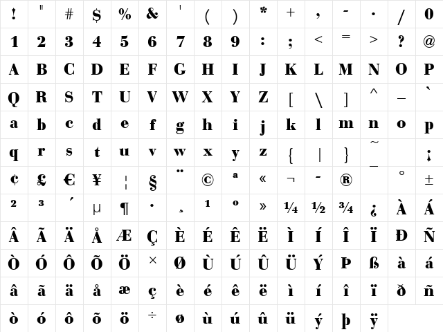 Bodoni Bold Character Map Bodoni Bold Character Map