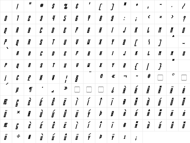 Steamwreck Bold Italic Character Map Steamwreck Bold Italic Character Map