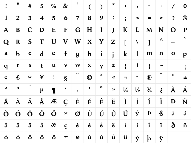 Steinbeck Gras Character Map