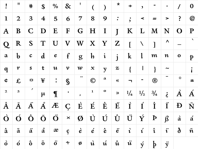 Steinbeck Gras Obl Character Map