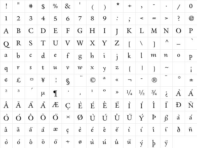 Steinbeck Obl Character Map