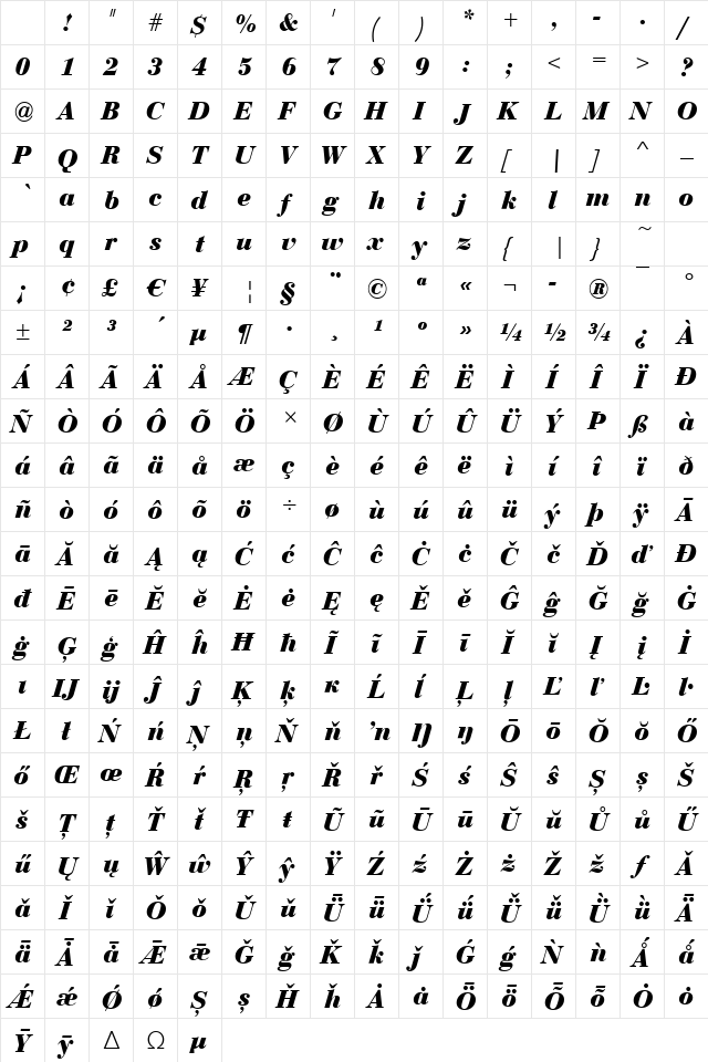 Bodoni-CE-Bold Italic Character Map Bodoni-CE-Bold Italic Character Map