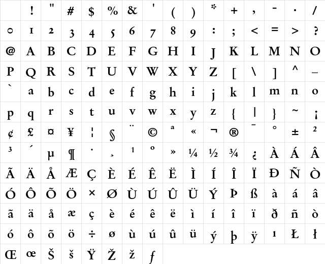 Stempel Garamond Bold Oldstyle Figures Character Map