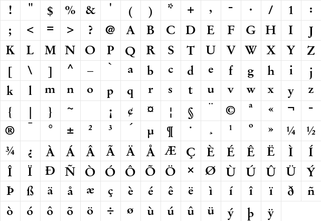 Stempel Garamond LT Std Bold Character Map