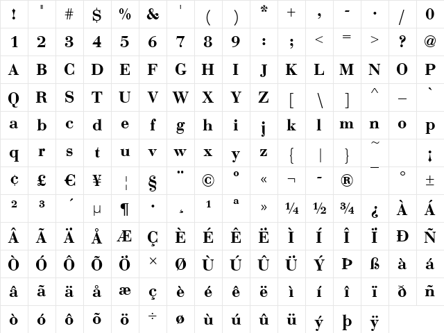 Bodoni-Demi Regular Character Map