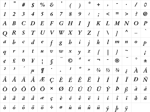 Stempel Garamond LT Std Bold Italic Character Map