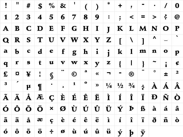 Stempel Schneidler Black Character Map Stempel Schneidler Black Character Map