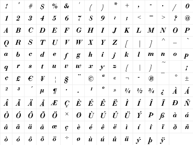 Bodoni-Demi Italic Character Map