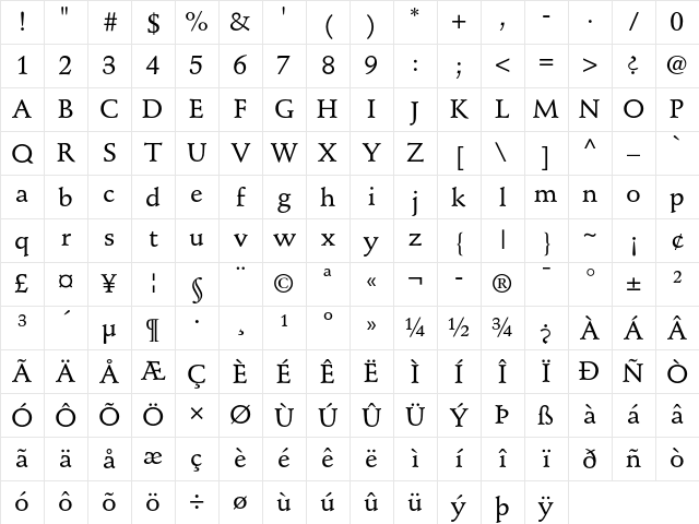Stempel Schneidler Medium Character Map