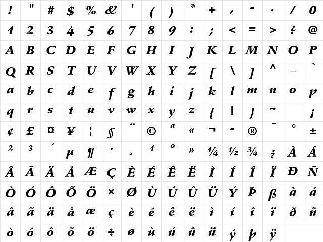 Stempel Schneidler Std Black Italic Character Map