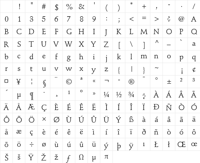 Stempel Schneidler Std Roman Character Map