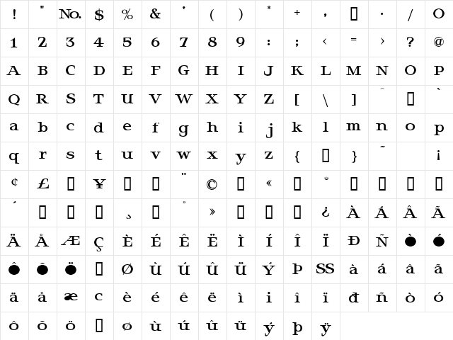 LHF Farango BETA Regular Character Map LHF Farango BETA Regular Character Map
