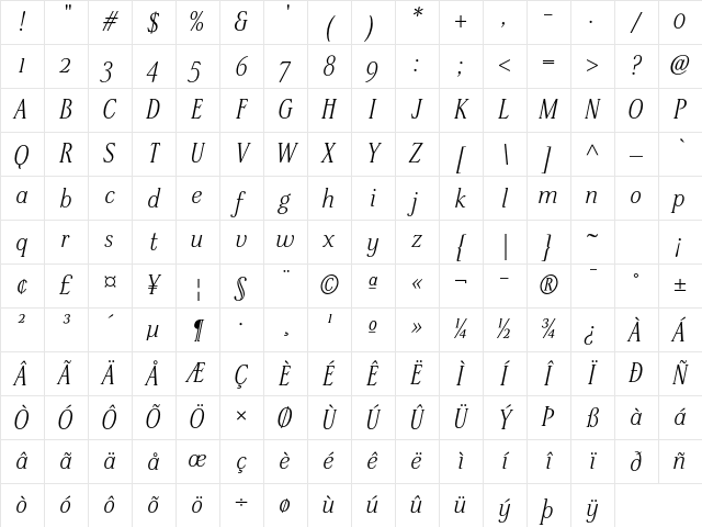 Stepp ITC Std Medium Italic Character Map