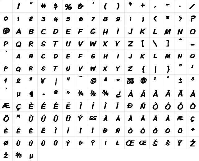 Komika Display Kaps Bold Character Map