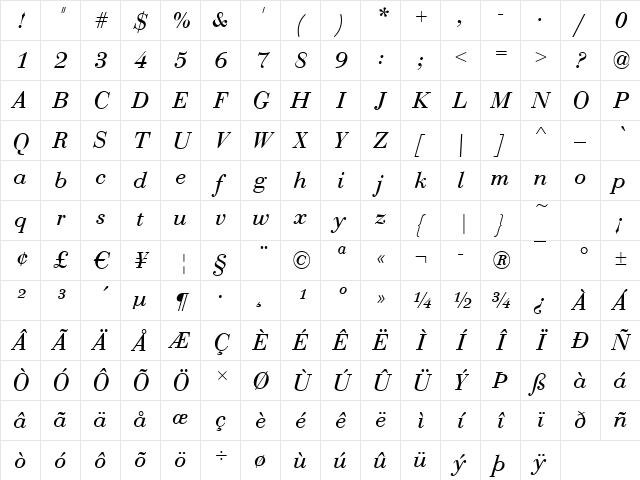 Bodoni Italic Character Map Bodoni Italic Character Map