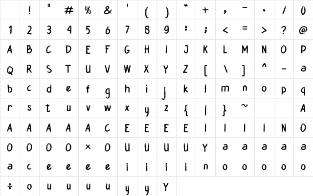 Stock Opname Regular Character Map