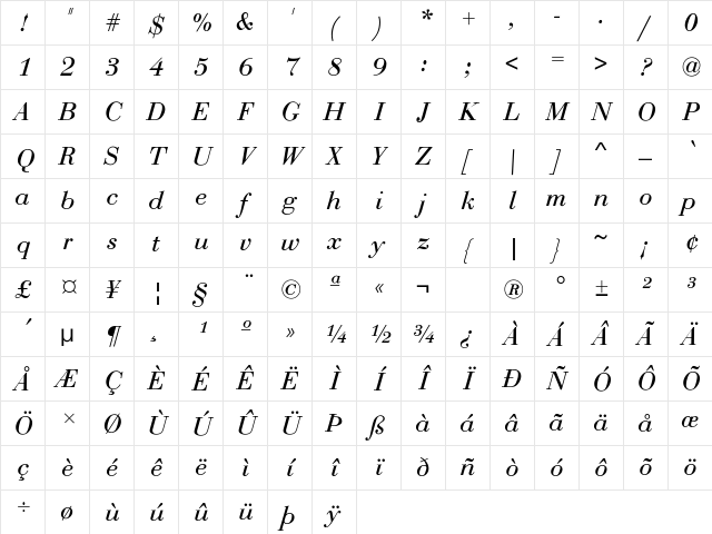 Bodoni-Normal-Italic Regular Character Map Bodoni-Normal-Italic Regular Character Map