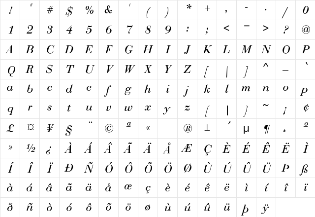 Bodoni-Normal-Italic Regular Character Map