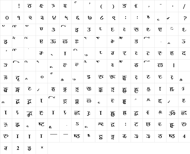 AkrutiDevArjun Bold Character Map