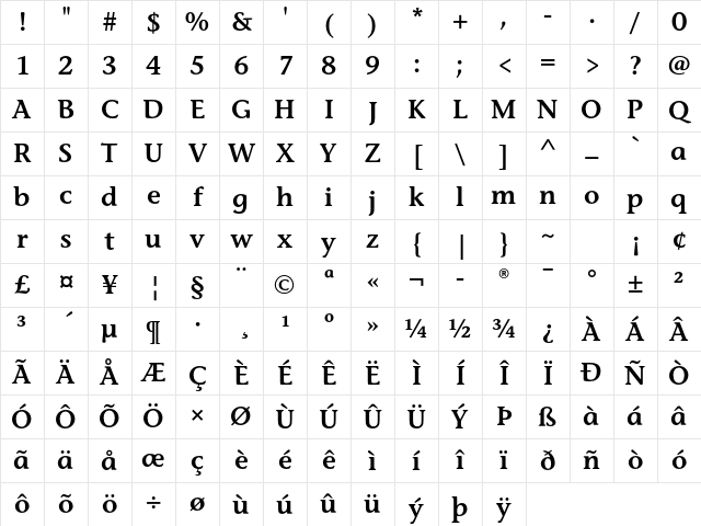 StoneInfITCStd SemiBold Character Map