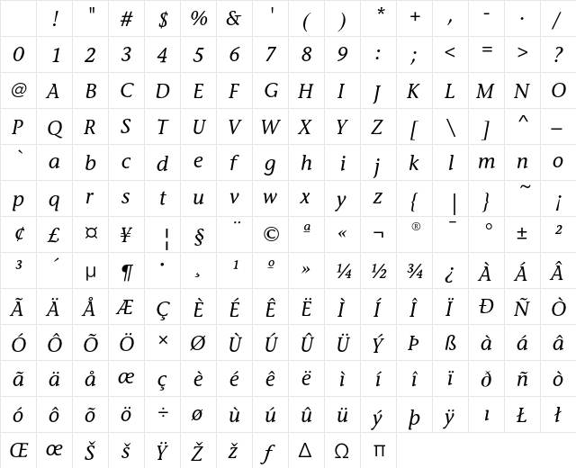 StoneInforEF MediumItalic Character Map StoneInforEF MediumItalic Character Map