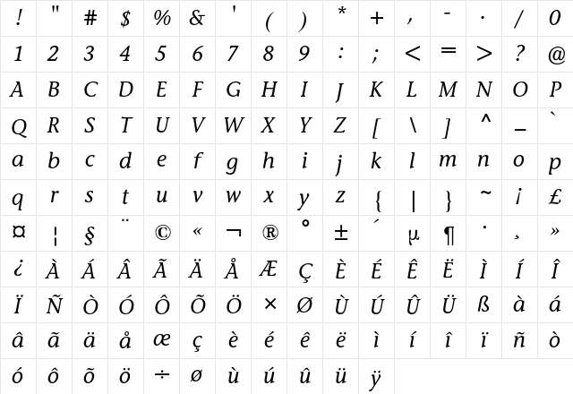 Stone Informal BQ Regular Character Map
