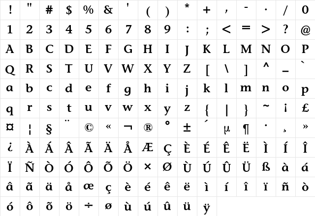 Stone Informal BQ Regular Character Map