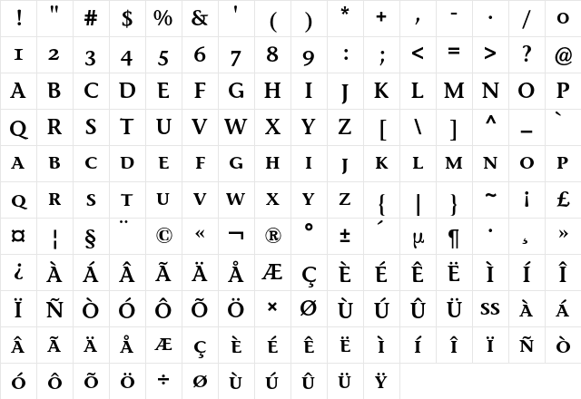 Stone Informal Expert BQ Regular Character Map