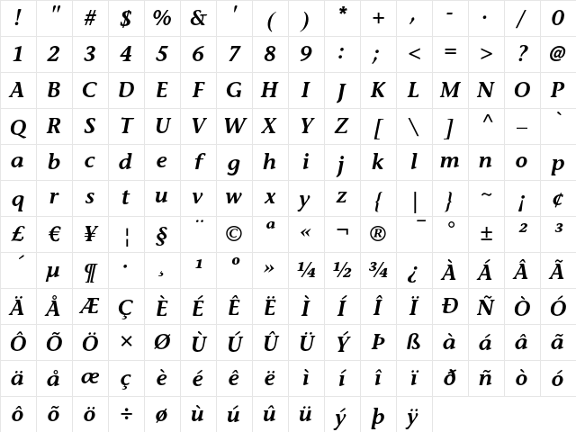 ITC Stone Informal LT Semibold Italic Character Map ITC Stone Informal LT Semibold Italic Character Map