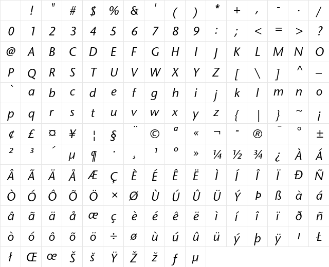 ITC Stone Sans Italic Character Map ITC Stone Sans Italic Character Map
