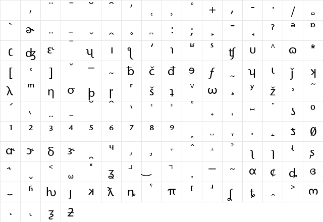 ITC Stone Sans Phonetic Alternate Character Map ITC Stone Sans Phonetic Alternate Character Map