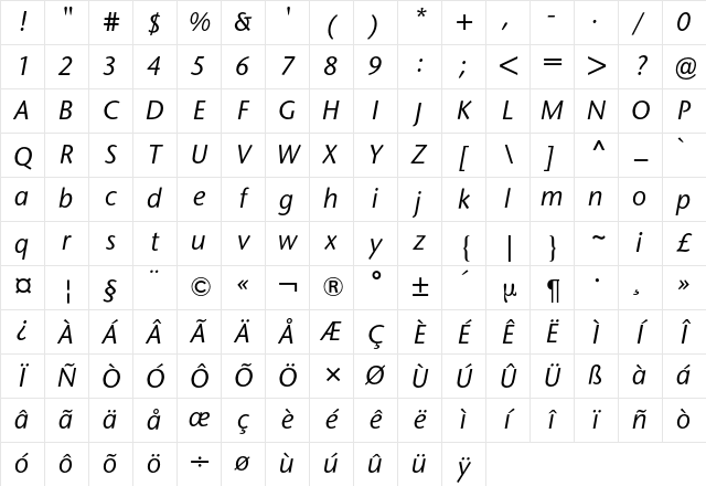 Stone Sans BQ Regular Character Map