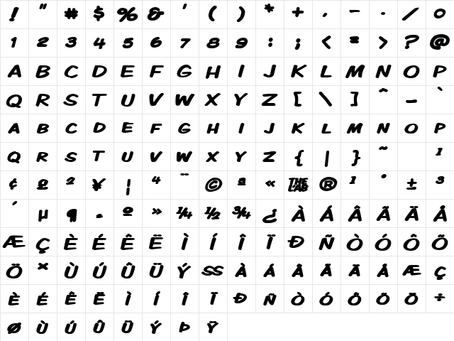Komika Display Kaps Wide Bold Character Map