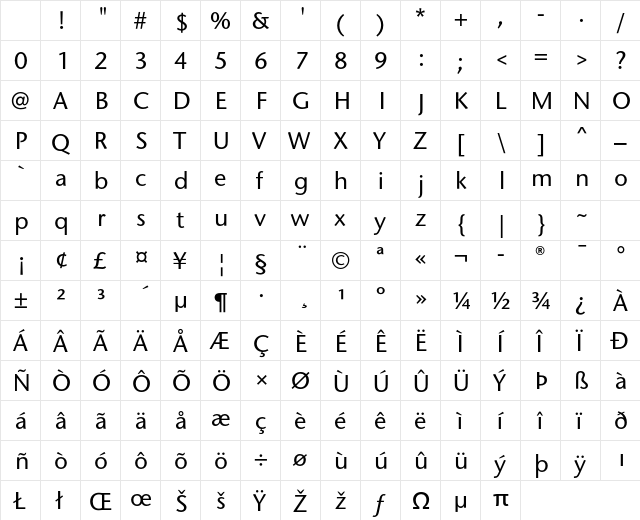 StoneSansITCStd Medium Character Map StoneSansITCStd Medium Character Map