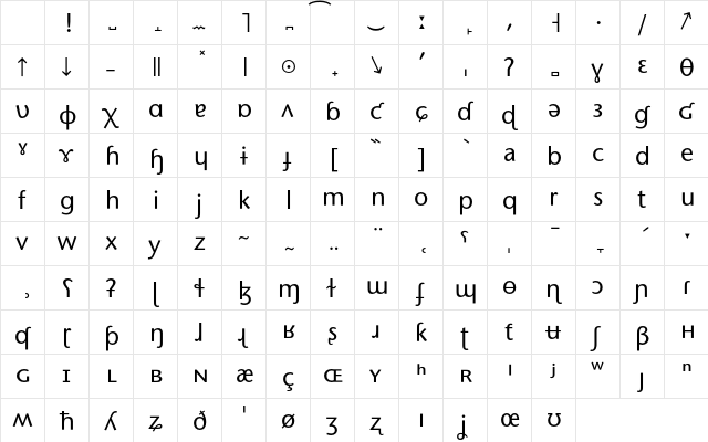 StoneSansPhonEF Med Character Map StoneSansPhonEF Med Character Map