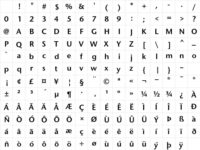 StoneSansSemITC Semi Character Map StoneSansSemITC Semi Character Map