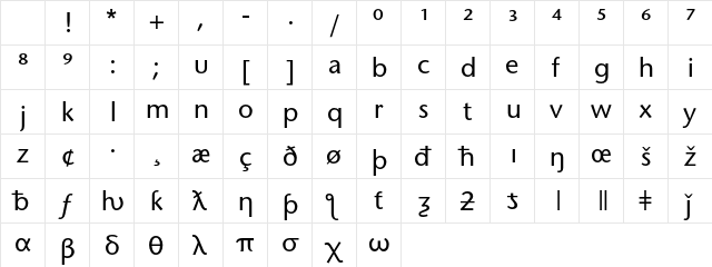 ITC Stone Sans Std Phonetic Character Map ITC Stone Sans Std Phonetic Character Map